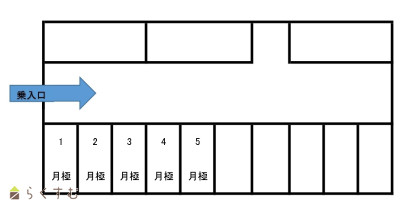 トムｗｅｓｔパーキング