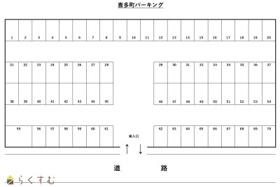 喜多町パーキング